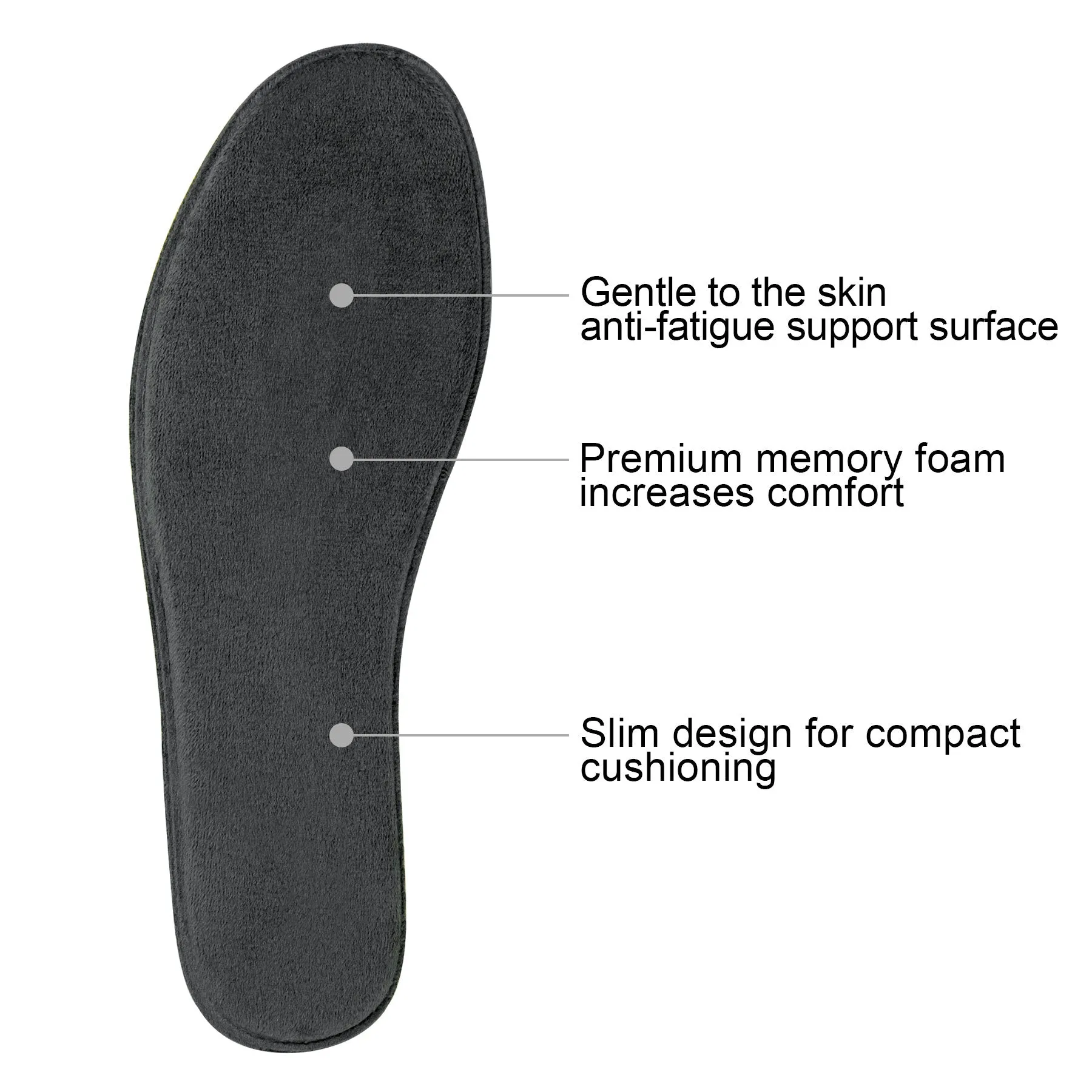 Knixmax Men & Women's Memory Foam Insoles, Grey, for Athletic Shoes & Sneakers